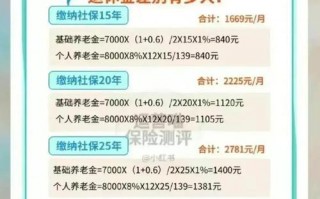 电话号码尾数5个8?电话号码尾数5个9多少钱