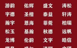 网上给宝宝取名哪个网站好一点呢?网上给宝宝取名哪个网站好一点呢男孩