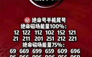 手机号码尾数含义69?手机号码尾数69解说