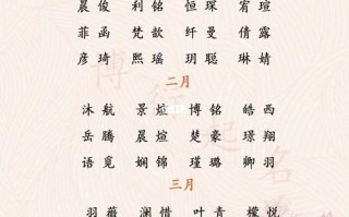 女孩子名字兔宝宝姓吴怎么取名?女孩子名字兔宝宝姓吴怎么取名好听