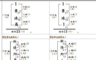 姓名配对五格?姓名配对五格数理查询