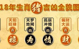 2018属猪的号码?2018年属猪