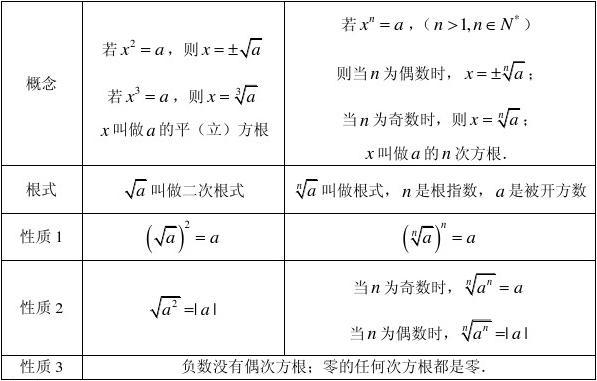 复合指数测算公式?复合指数测算公式