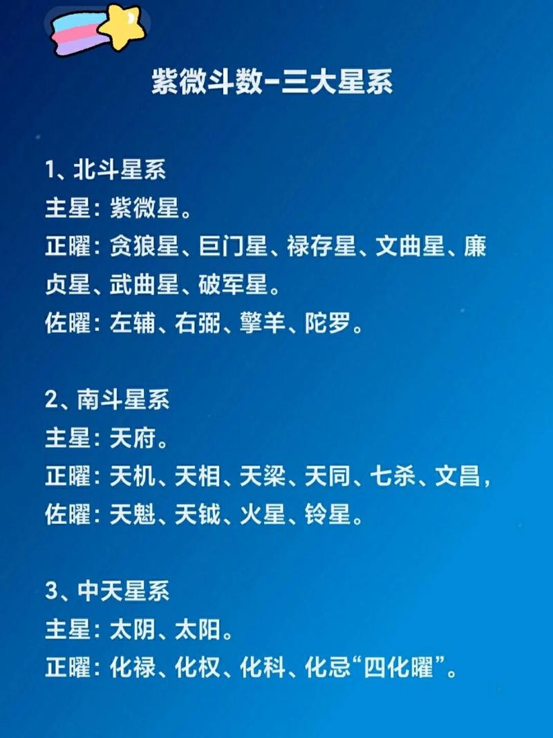 巨门2019紫微流年运势?巨门2019紫微流年运势详解