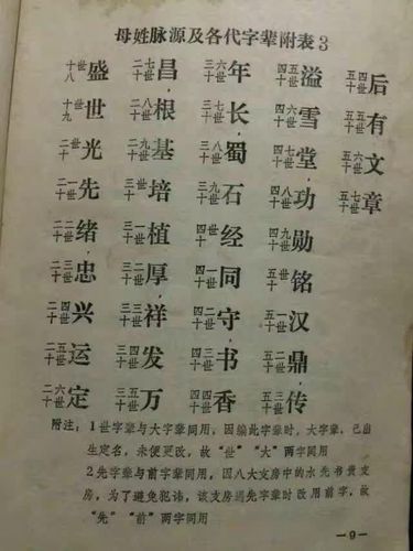 仁字辈男宝宝取名大全四个字?名字仁字辈的有什么好名字