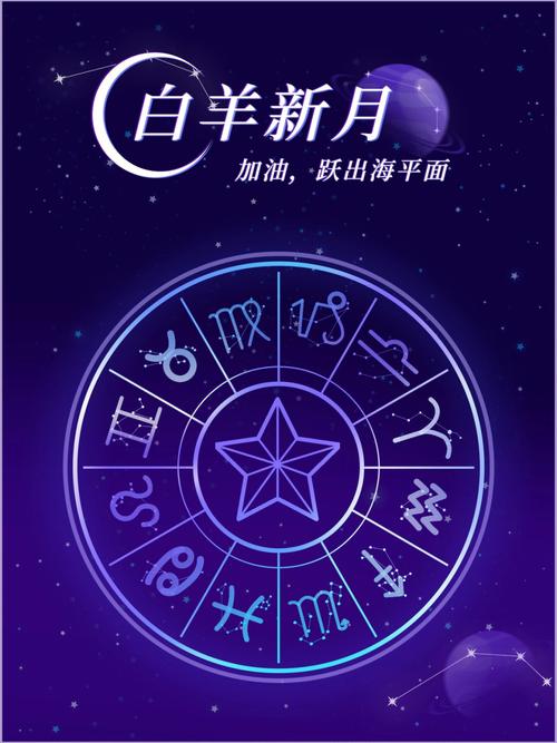 白羊座星盘婚姻配对表图?白羊座星相