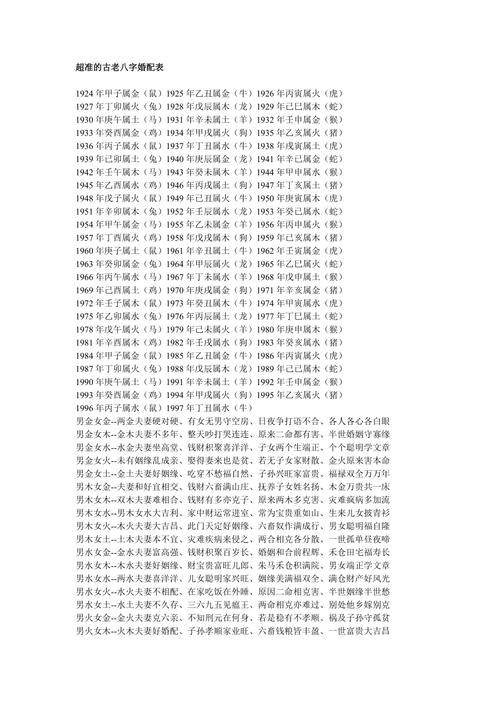 八字合婚15点好不好?八字合婚15点好不好呀