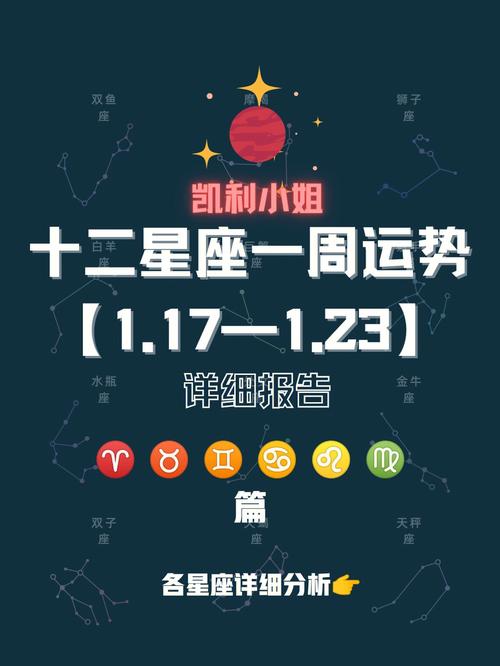 12星座本周运势成绩预测?十二星座本周运程