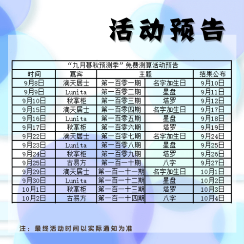 测算复合时间的方法?测算复合时间的方法是什么