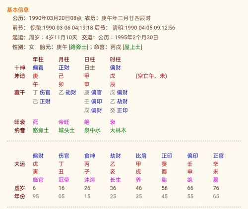 2017火是什么号码?2017年是火命还是土命