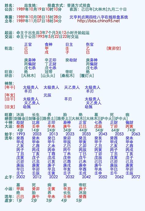 生辰八字婚姻浪漫?婚恋生辰八字