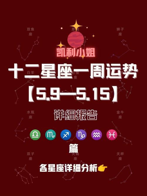 星座卡运势?星座运势更新查询