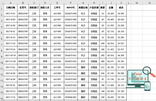 多维度复合测算?多维度量表