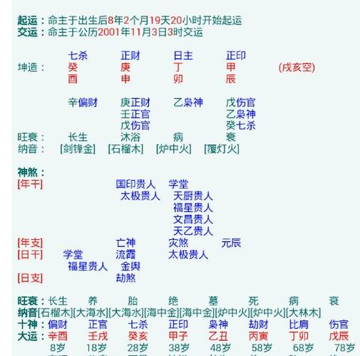 丁火日主流年命中注定?丁火日主人的性格分析