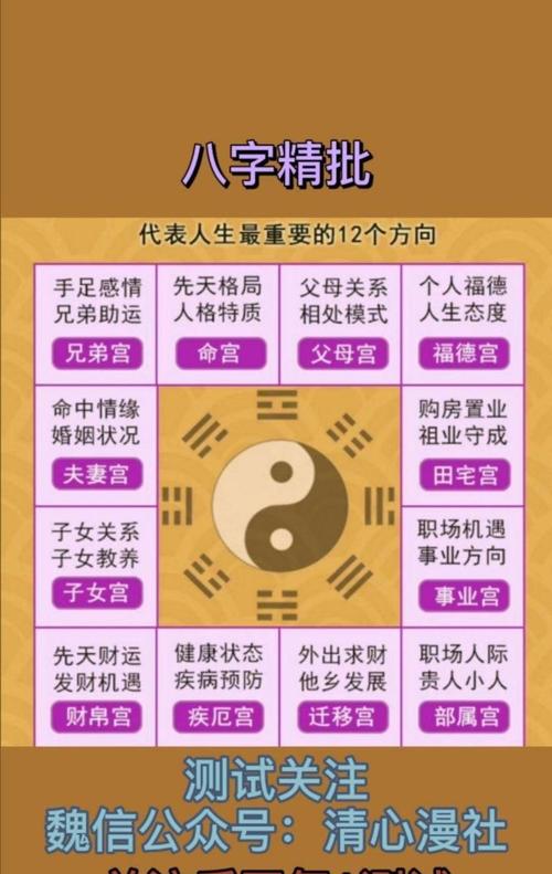 免费测算八字财运命合婚?免费测八字看财运