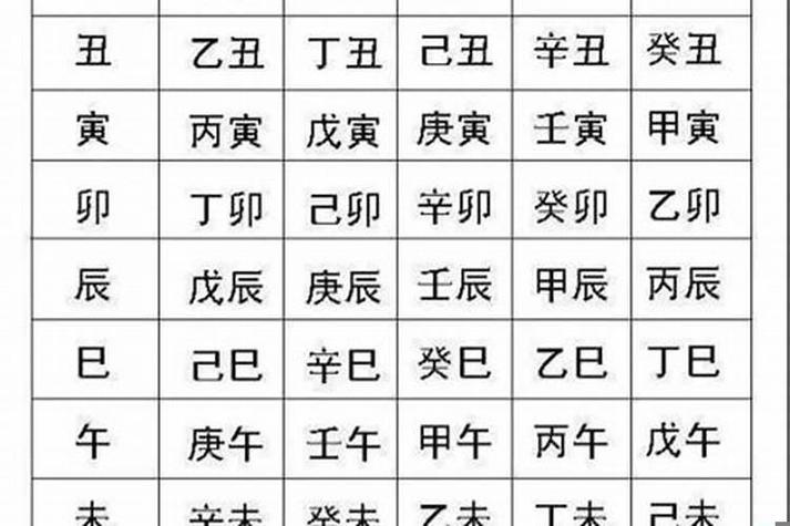 生辰八字运势预测?生辰八字 运势