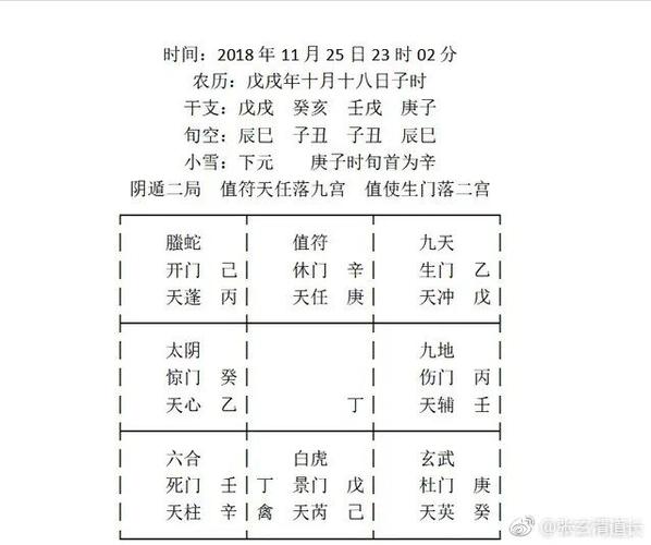 八字测复合免费测算吉凶?免费八字测复婚