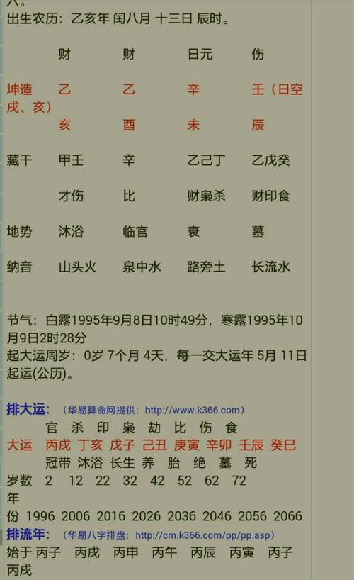 八字算姻缘是怎么算?算姻缘生辰八字怎么看