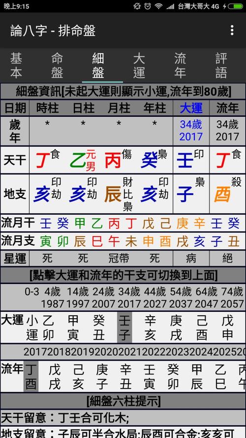 八字复合测算?生辰八字复合