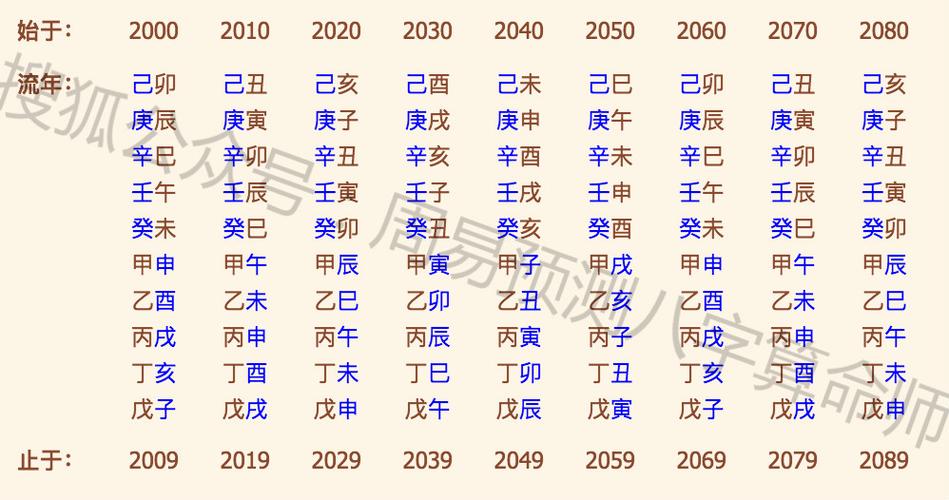 透露生辰八字会被害吗?生辰八字会被人利用吗