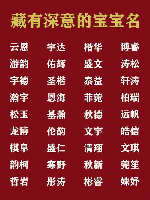 网上给宝宝取名哪个网站好一点呢?网上给宝宝取名哪个网站好一点呢男孩