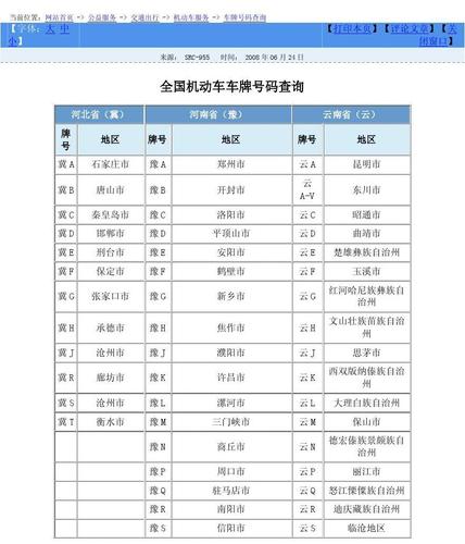 车号码牌查询?车牌号码查询平台