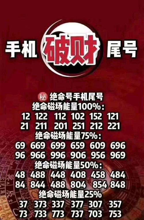 手机号码尾数含义69?手机号码尾数69解说