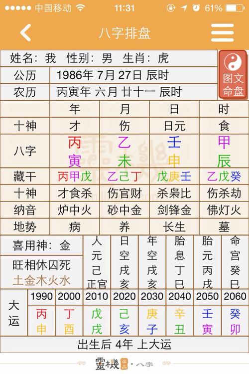 从八字看婚姻流年运势准吗?八字流年看感情状况运势