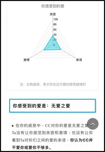 测一测到底是不是真爱?测试你是不是他的真爱